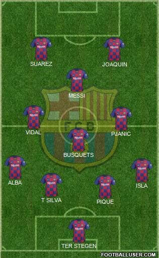 F.C. Barcelona Formation 2020