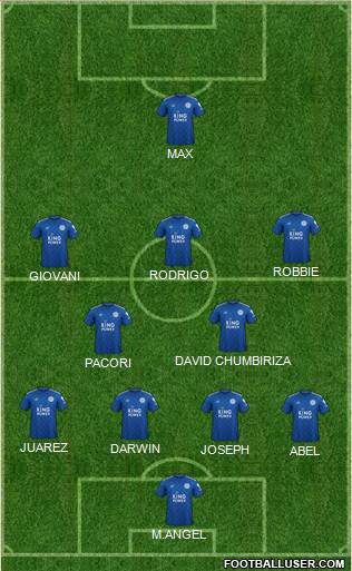 Leicester City Formation 2020
