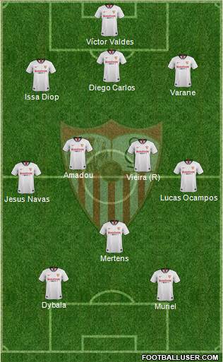 Sevilla F.C., S.A.D. Formation 2020