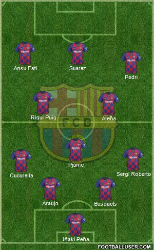 F.C. Barcelona Formation 2020