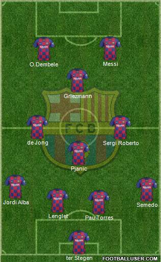 F.C. Barcelona Formation 2020