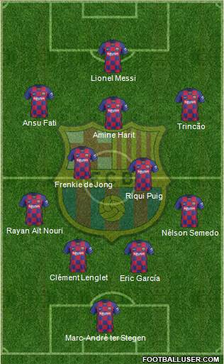 F.C. Barcelona Formation 2020