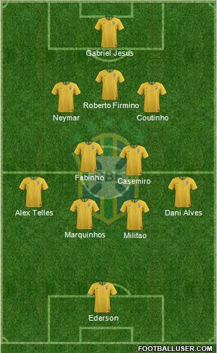 Brazil Formation 2020