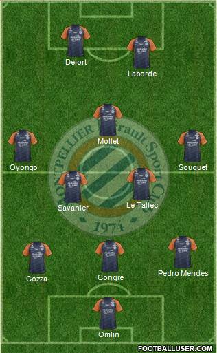 Montpellier Hérault Sport Club Formation 2020