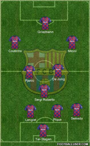 F.C. Barcelona Formation 2020