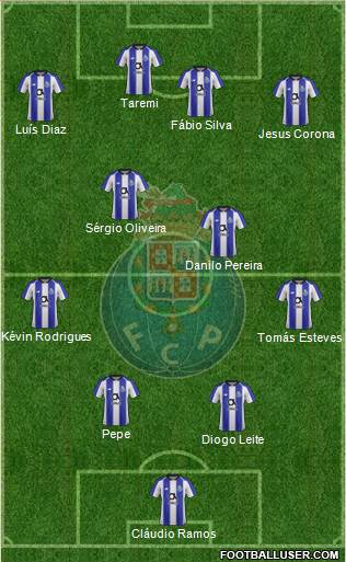Futebol Clube do Porto - SAD Formation 2020
