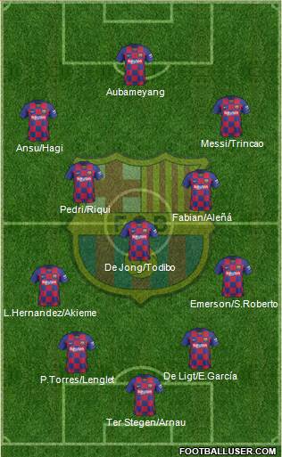F.C. Barcelona Formation 2020