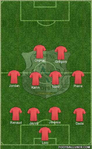 Amiens Sporting Club Football Formation 2020