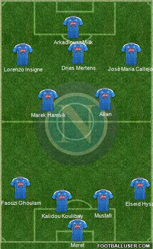 Napoli Formation 2020