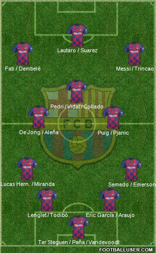 F.C. Barcelona Formation 2020