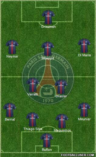 Paris Saint-Germain Formation 2020