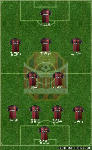 FC Seoul Formation 2020