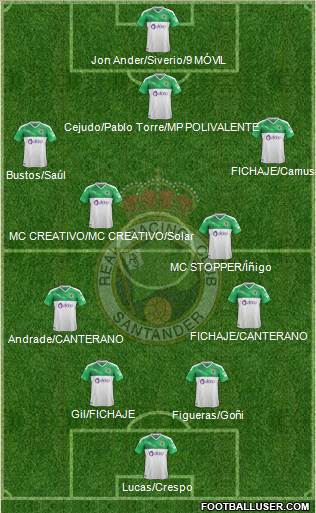 R. Racing Club S.A.D. Formation 2020