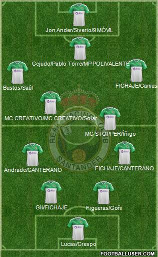 R. Racing Club S.A.D. football formation