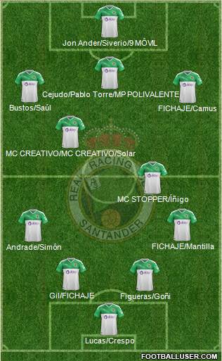 R. Racing Club S.A.D. football formation