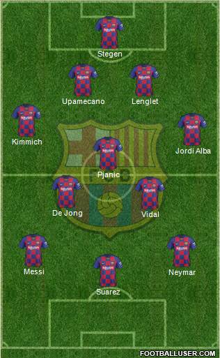 F.C. Barcelona Formation 2020