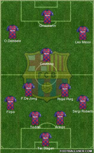 F.C. Barcelona Formation 2020