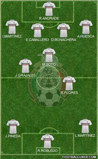Mexico Formation 2020