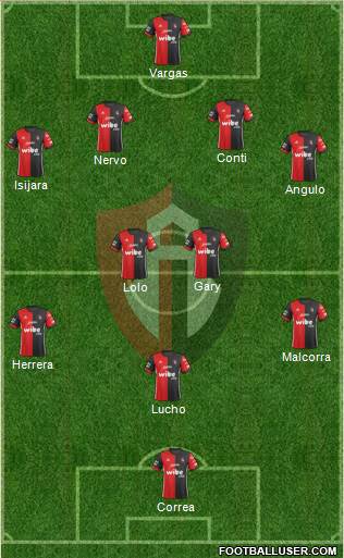 Club Deportivo Atlas football formation