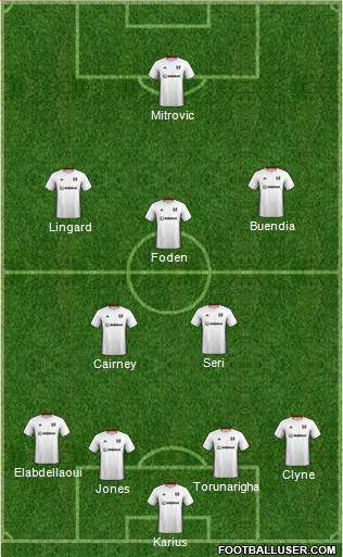 Fulham football formation