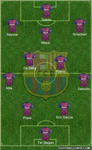 F.C. Barcelona Formation 2020