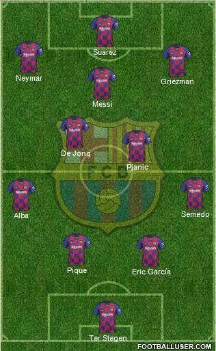 F.C. Barcelona Formation 2020