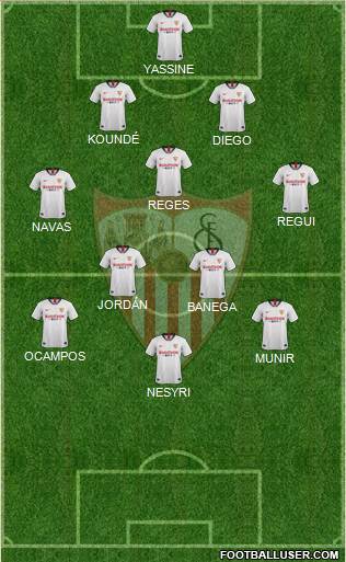 Sevilla F.C., S.A.D. Formation 2020