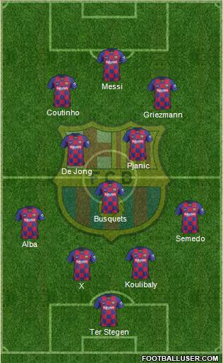 F.C. Barcelona Formation 2020