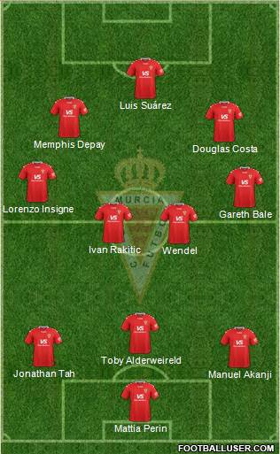 Real Murcia C.F., S.A.D. Formation 2020