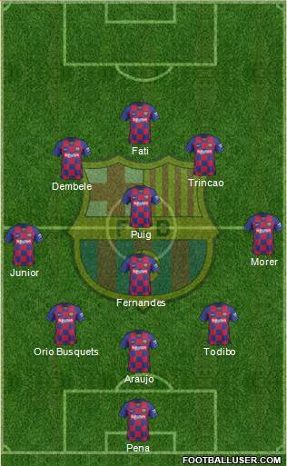 F.C. Barcelona Formation 2020
