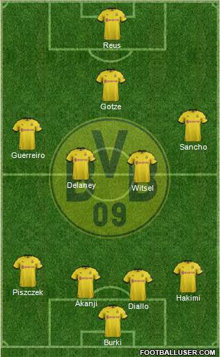 Borussia Dortmund Formation 2020