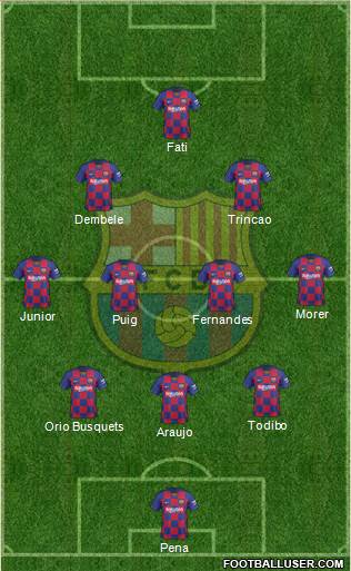 F.C. Barcelona Formation 2020
