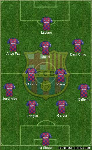 F.C. Barcelona Formation 2020
