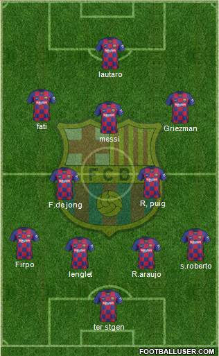 F.C. Barcelona Formation 2020