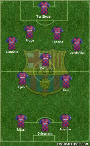 F.C. Barcelona Formation 2020