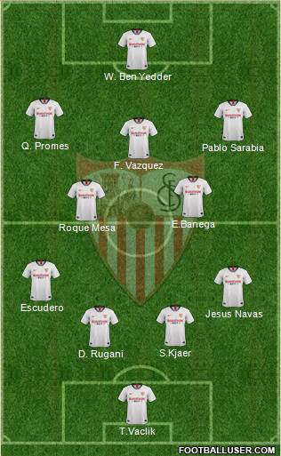 Sevilla F.C., S.A.D. Formation 2020