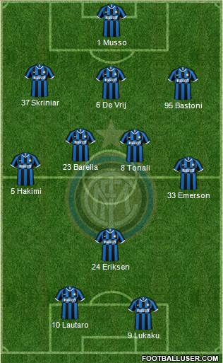 F.C. Internazionale Formation 2020