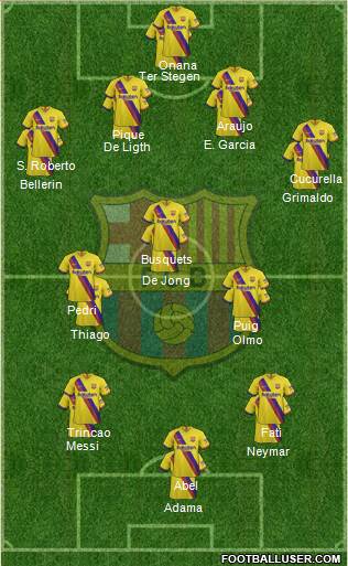 F.C. Barcelona Formation 2020