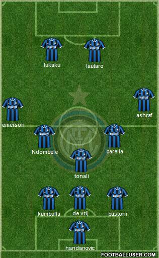 F.C. Internazionale Formation 2020