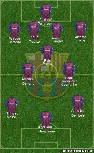 F.C. Barcelona Formation 2020