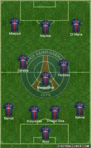 Paris Saint-Germain Formation 2020