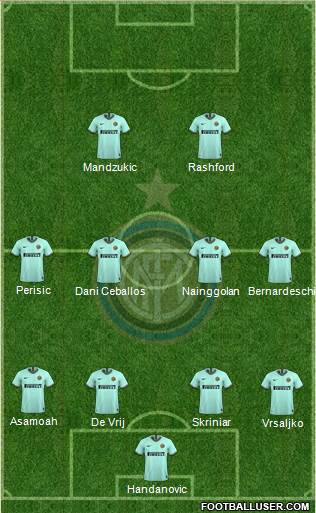 F.C. Internazionale Formation 2020