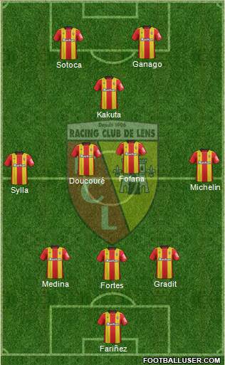 Racing Club de Lens Formation 2020