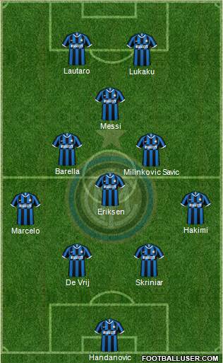 F.C. Internazionale Formation 2020
