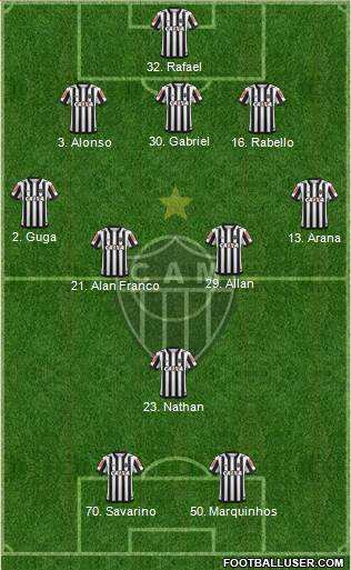 C Atlético Mineiro Formation 2020