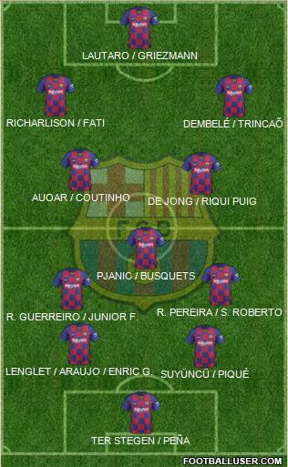 F.C. Barcelona Formation 2020