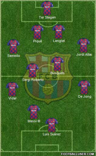 F.C. Barcelona Formation 2020