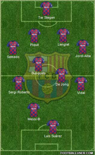 F.C. Barcelona Formation 2020