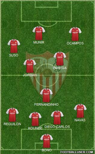 Sevilla F.C., S.A.D. Formation 2020