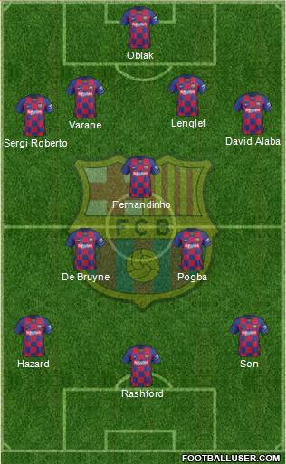 F.C. Barcelona Formation 2020